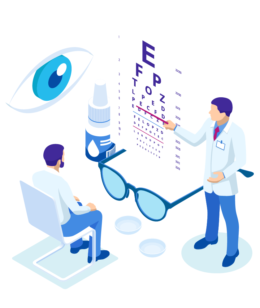 Eye tests to evaluate patient's vision